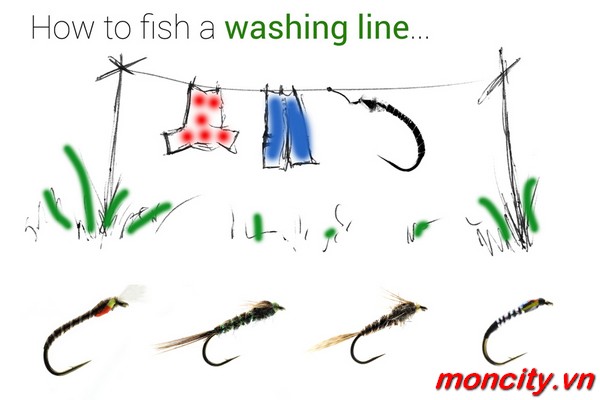 How to tie a washing line fly fishing?