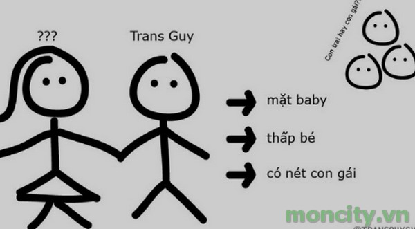 Transguy Là Gì? Cách Nhân Biết Transguy, Transman