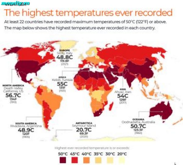 Hottest Day Ever Recorded: Detailed Statistics and Analysis